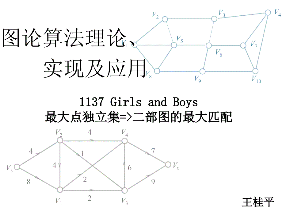 【调研研究分析报告】1137 Girls and Boys解题报告(mine)_第1页