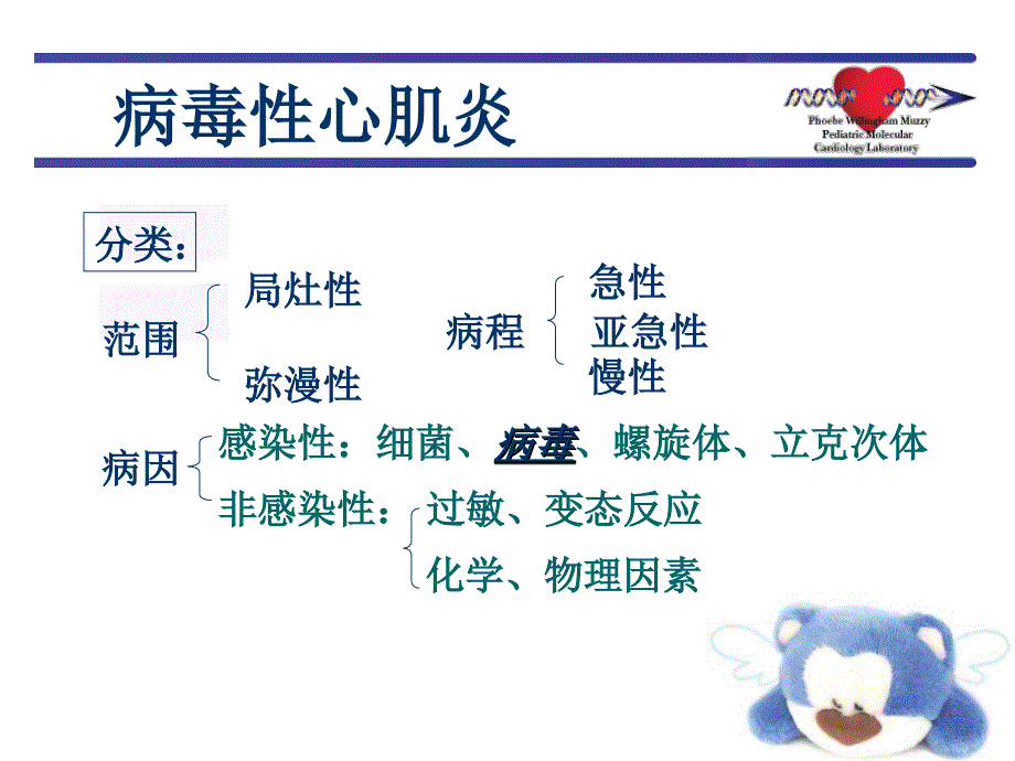 《心肌炎鉴别诊断》PPT课件.ppt_第4页