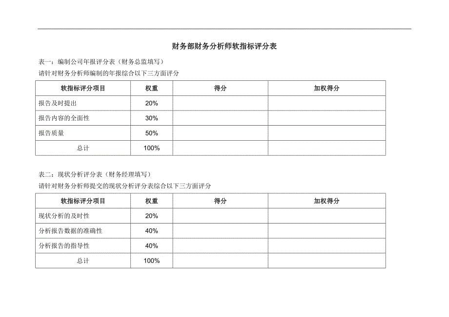 （KPI绩效考核）财务部各岗位绩效考核KPI指标大全(_)_第5页