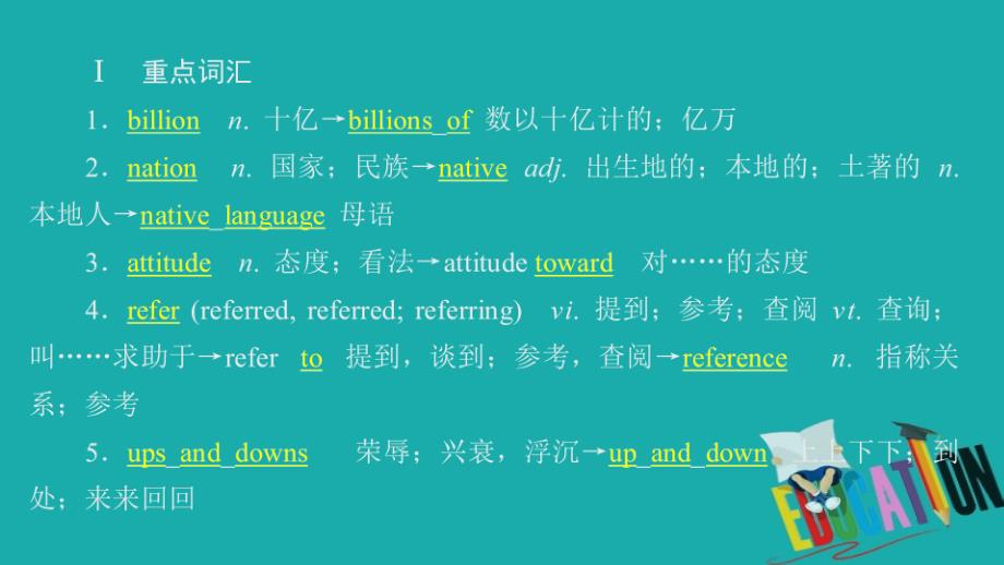 2019-2020学年英语新教材人教版必修第一册讲练课件：UNIT 5　LANGUAGES AROUND THE WORLDSection Ⅴ_第2页