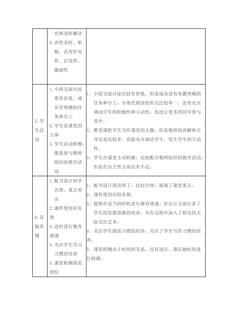 九年级语文下册 第六单元 第22课《邹忌讽齐王纳谏》观课记录 （新版）新人教版（通用）_第3页