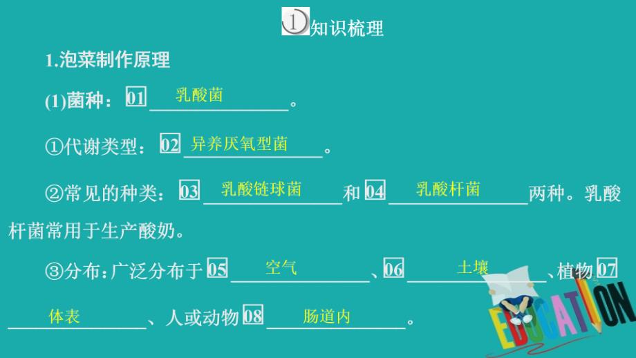 2020生物同步导学人教选修一课件：专题1　传统发酵技术的应用 课题3_第3页