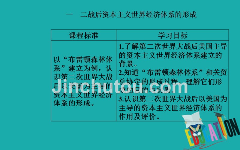 2020春历史必修2（人民版）课件：专题八 一 二战后资本主义世界经济体系的形成_第2页