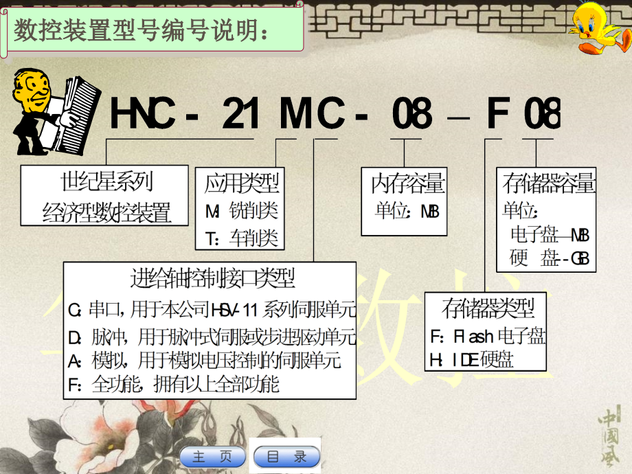 《华中数控系统》PPT课件.ppt_第4页