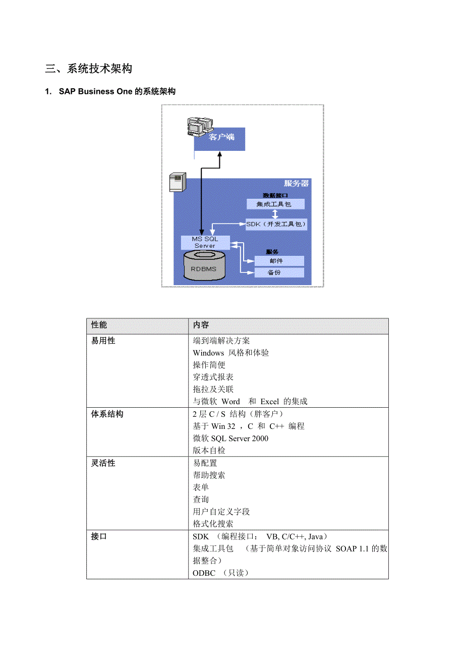 （企业管理手册）SBO财务管理培训手册_第3页