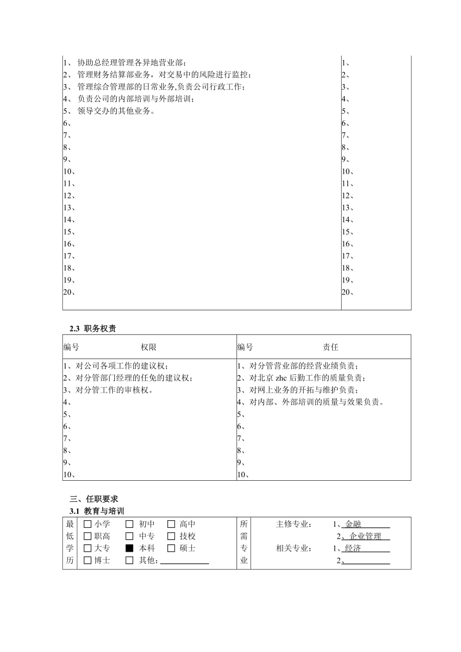 （岗位职责）常务副总经理职务说明书_第2页