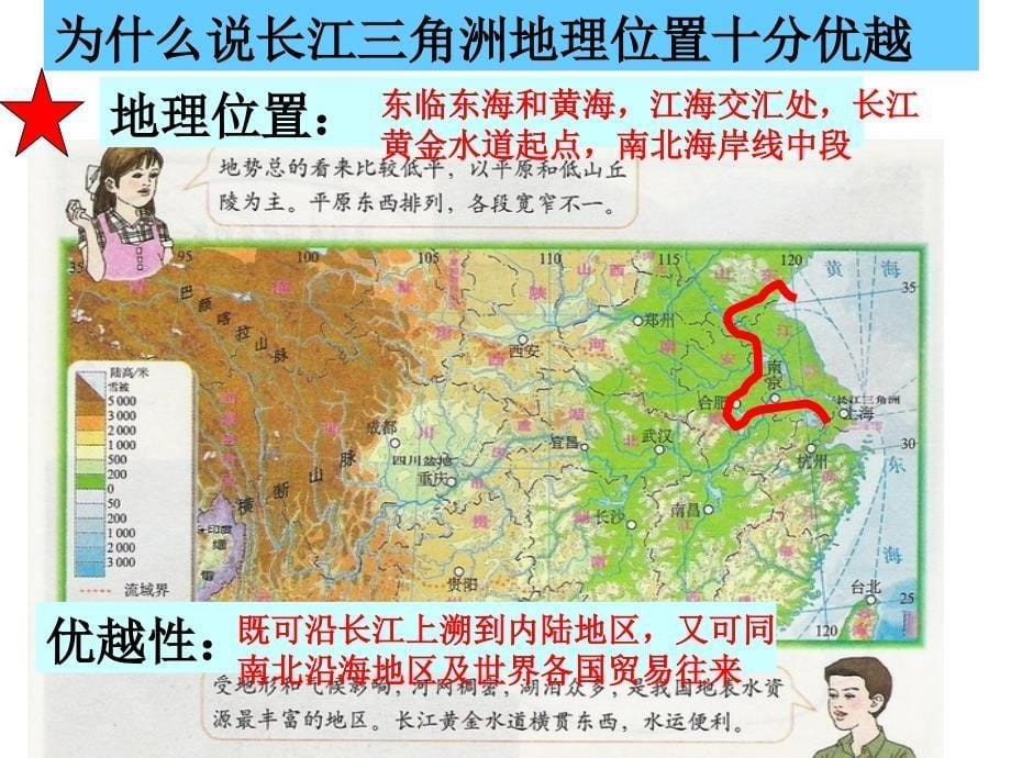 《长江三角洲区域》PPT课件.ppt_第5页