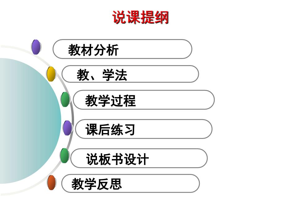 《创新杯》说课大赛将进酒-说课课件.ppt_第2页