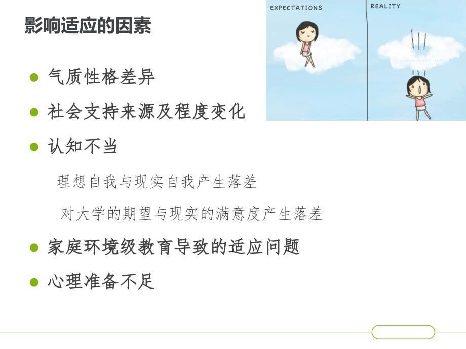 《适应大学生活》PPT课件.ppt_第5页