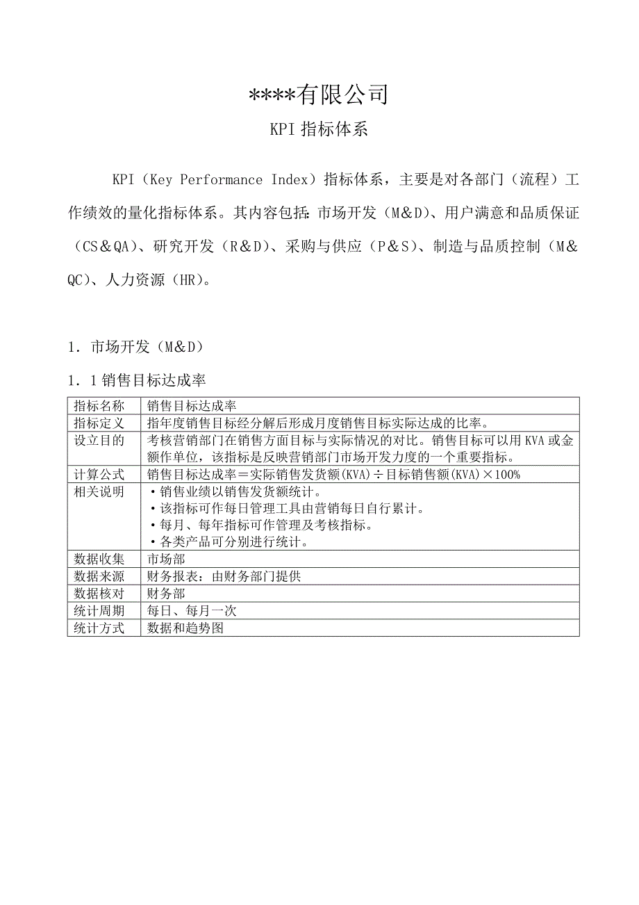 （KPI绩效考核）KPI指标体系_第2页