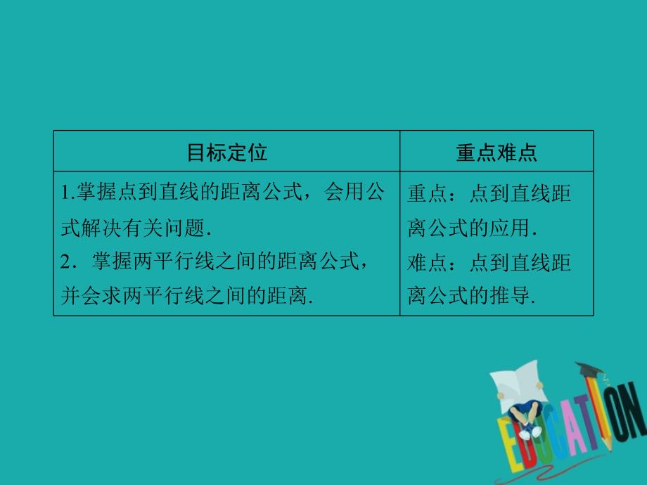 2019-2020学年人教A版数学必修2课件：3.3.3、3.3.4点到直线的距离 两条平行直线间的距离_第2页