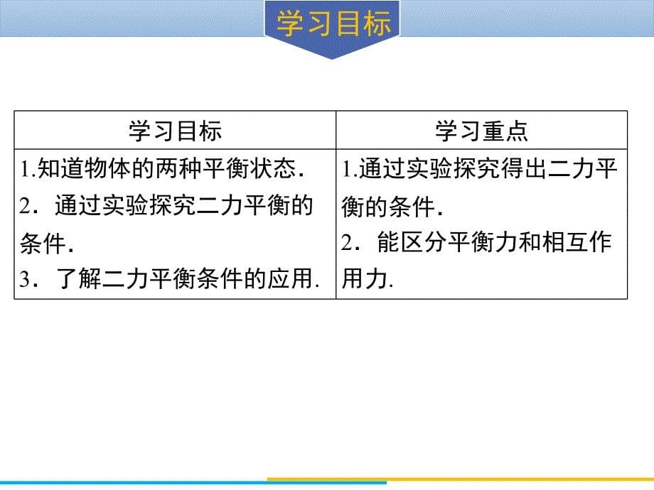 《二力平衡》PPT课件.ppt_第5页