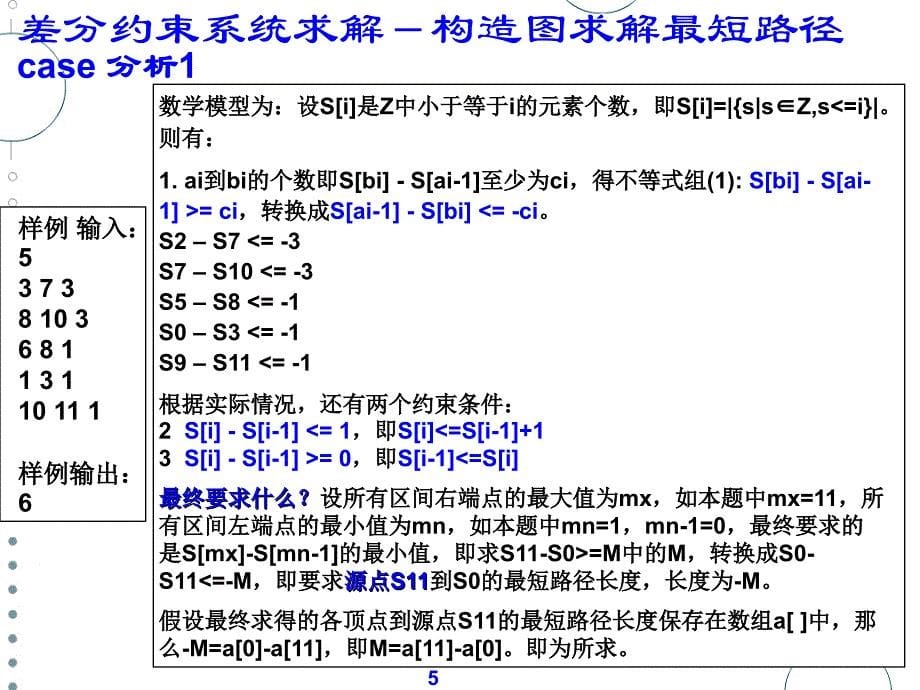 【调研研究分析报告】1508 Intervals解题报告_第5页