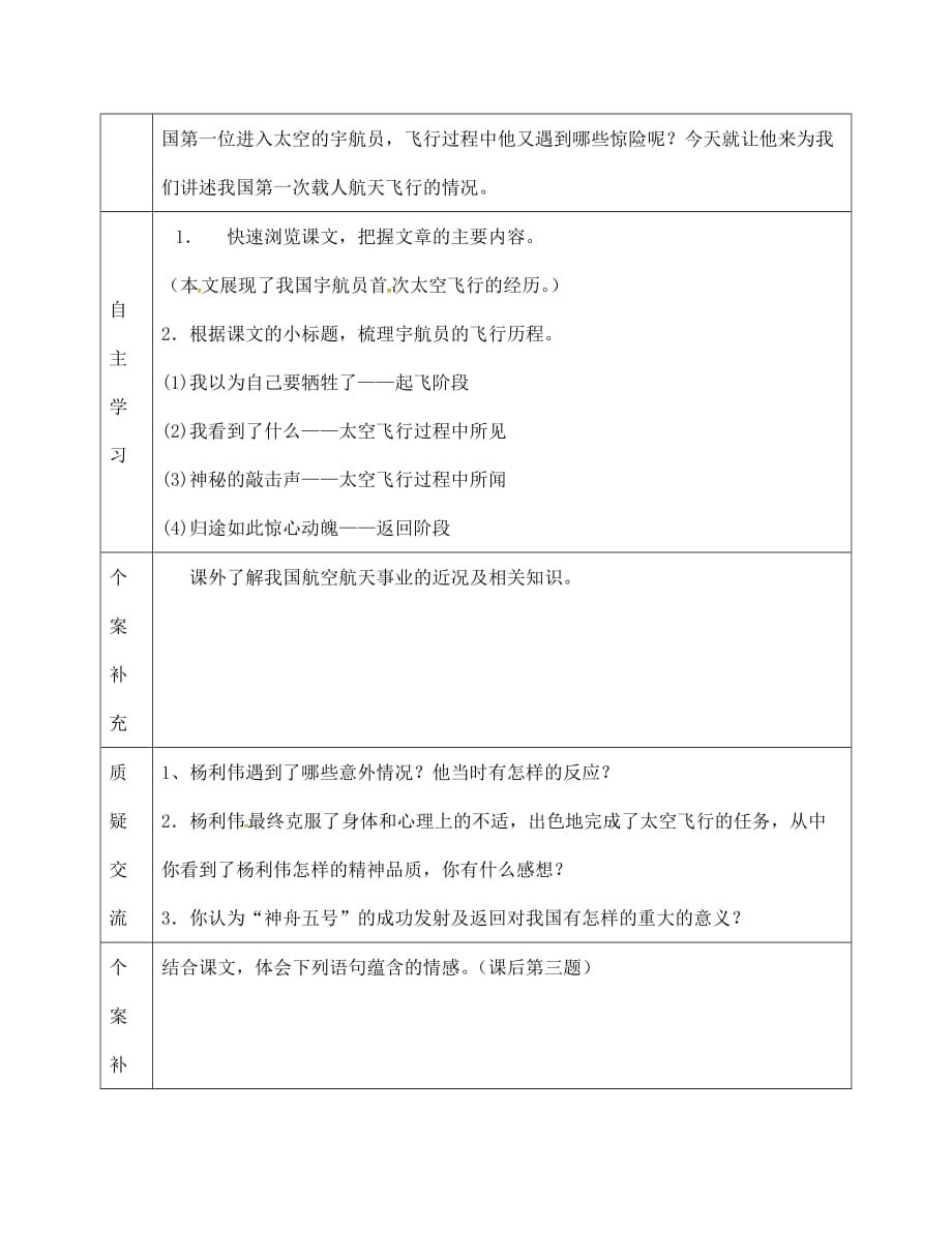 天津市滨海新区七年级语文下册 第六单元 22太空一日导学案（无答案） 新人教版（通用）_第2页