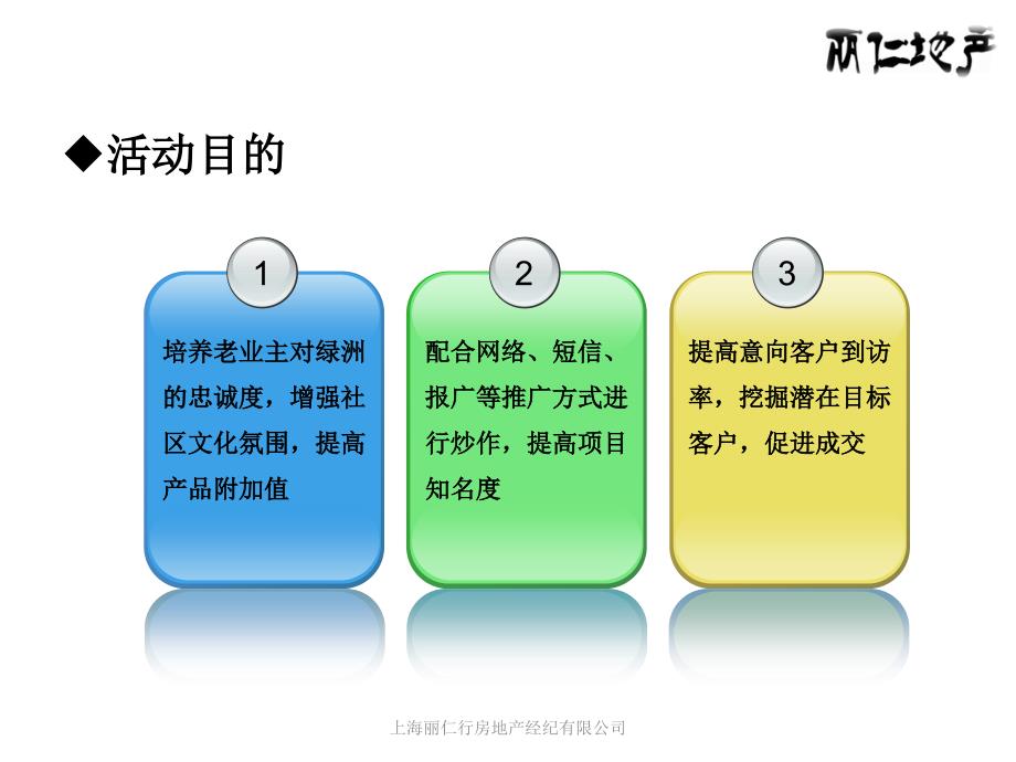 2014年昆山阳澄苏园4月份活动方案_第3页