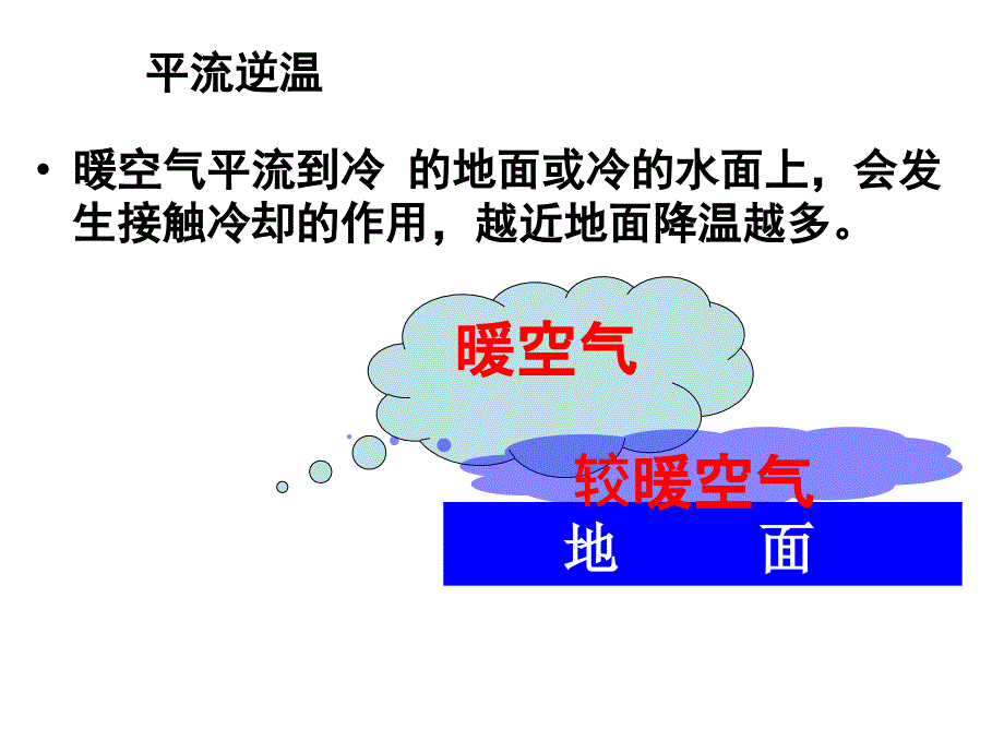 《逆温现象试题》PPT课件.ppt_第4页