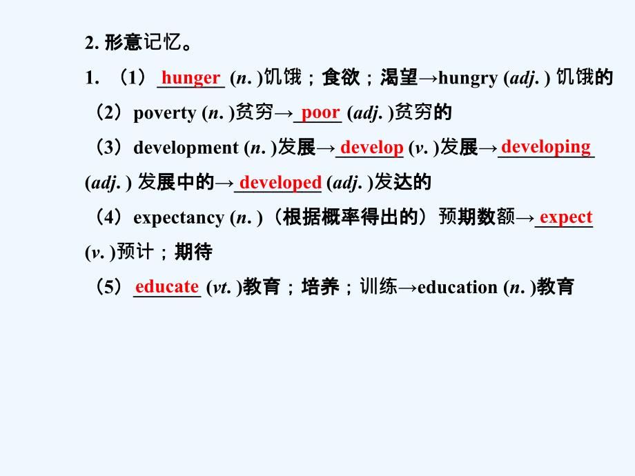 外研版高中英语必修3 Module 2《Developing and Developed Countries》导学课件Introduction &ampamp; Reading and Vocabulary_第3页