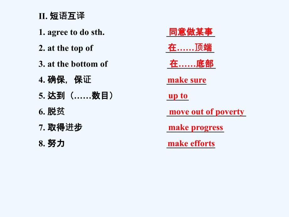 外研版高中英语必修3 Module 2《Developing and Developed Countries》导学课件Introduction &ampamp; Reading and Vocabulary_第4页