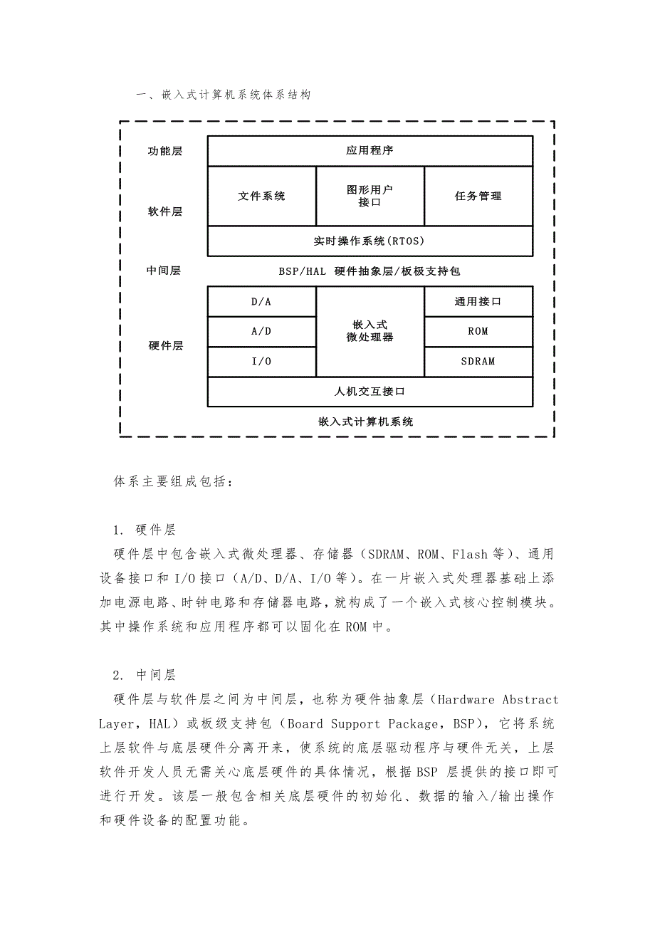 嵌入式系统硬件体系结构设计说明_第1页