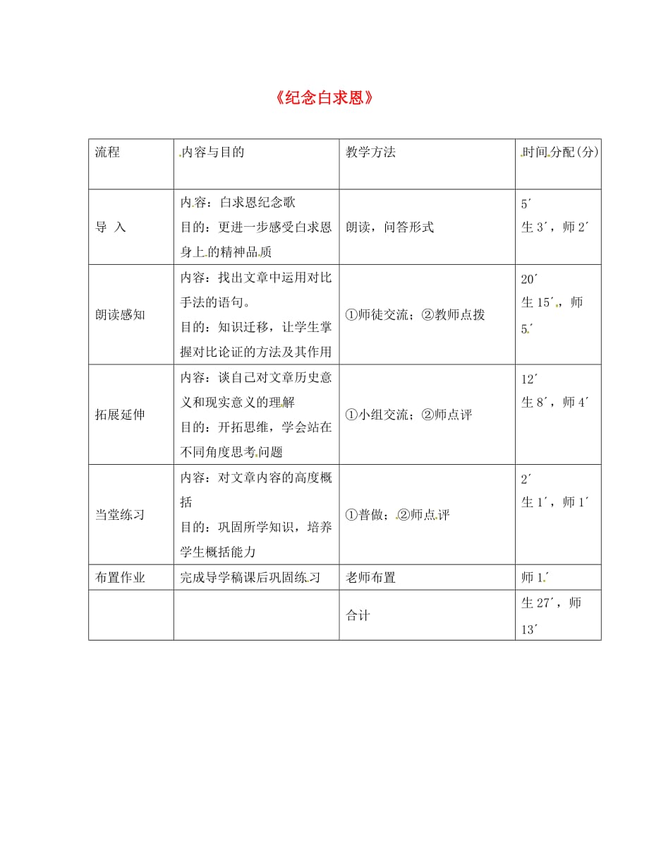 广东省河源市八年级语文下册 第二单元 5《纪念白求恩》教学过程2 语文版（通用）_第1页