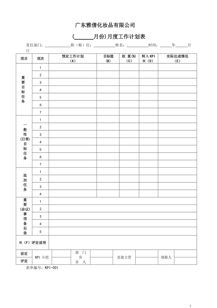 （KPI绩效考核）k各式表单_第1页