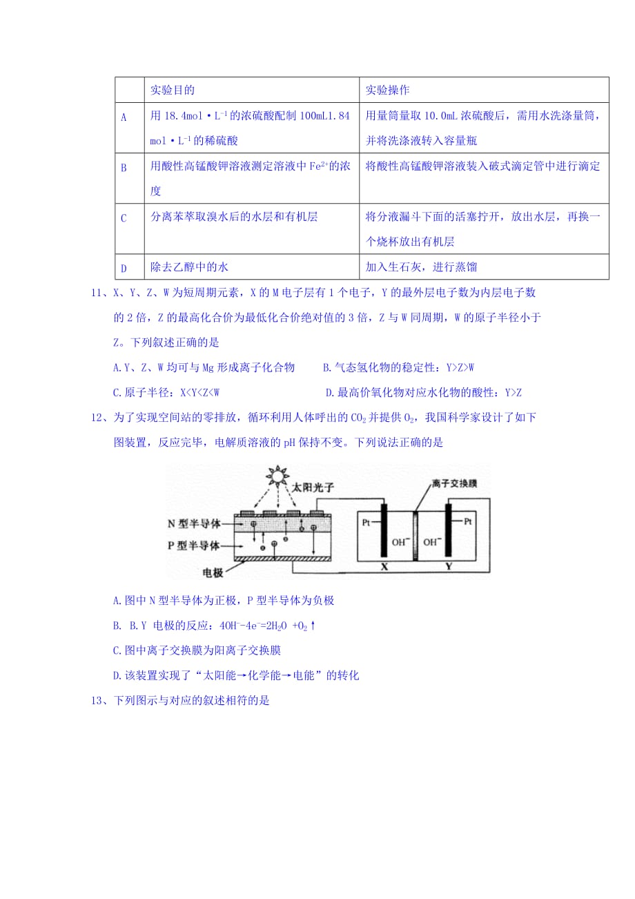 江西省上饶市高三下学期第二次高考模拟化学试题Word版含答案_第2页