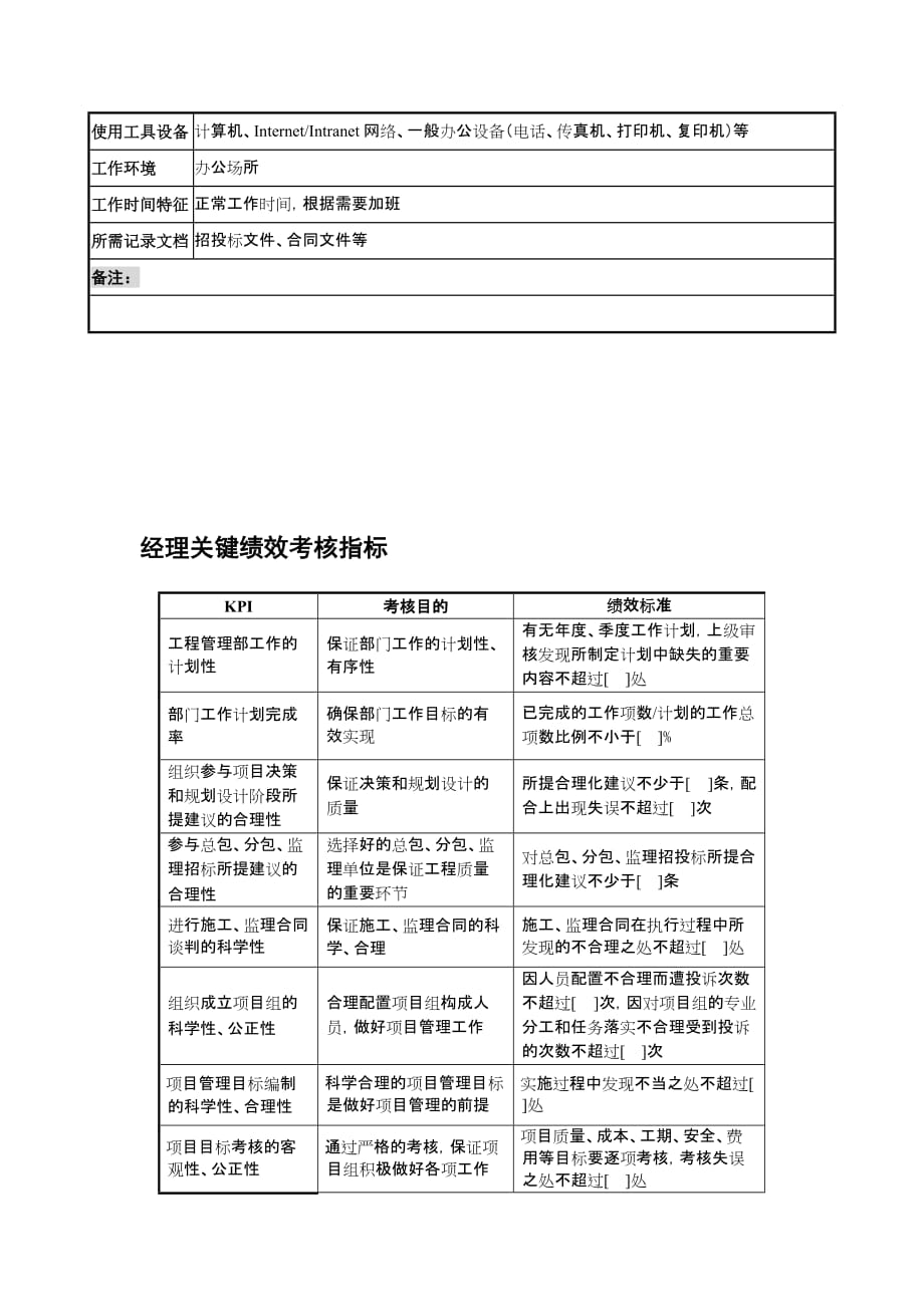 （KPI绩效考核）某地产企业工程管理部经理岗位说明书及KPI指标_第3页