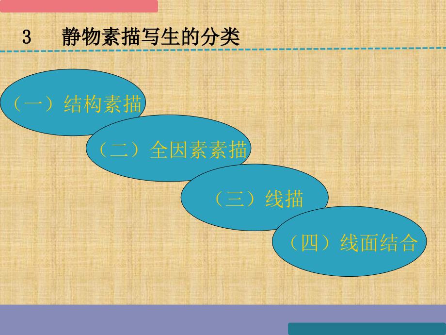 《静物素描》PPT课件.ppt_第4页