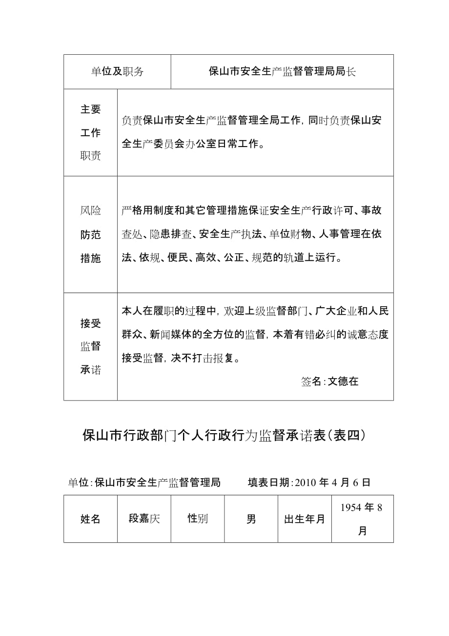 （岗位职责）保山市行政部门关键岗位和重点环节行政行为_第4页