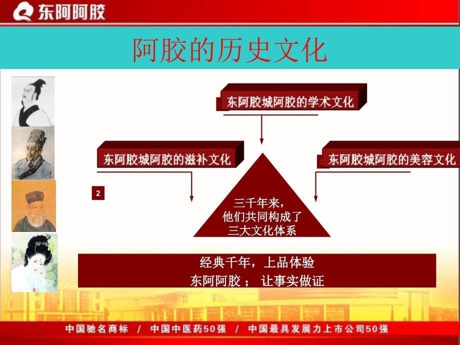 东阿阿胶历史文化.ppt_第5页