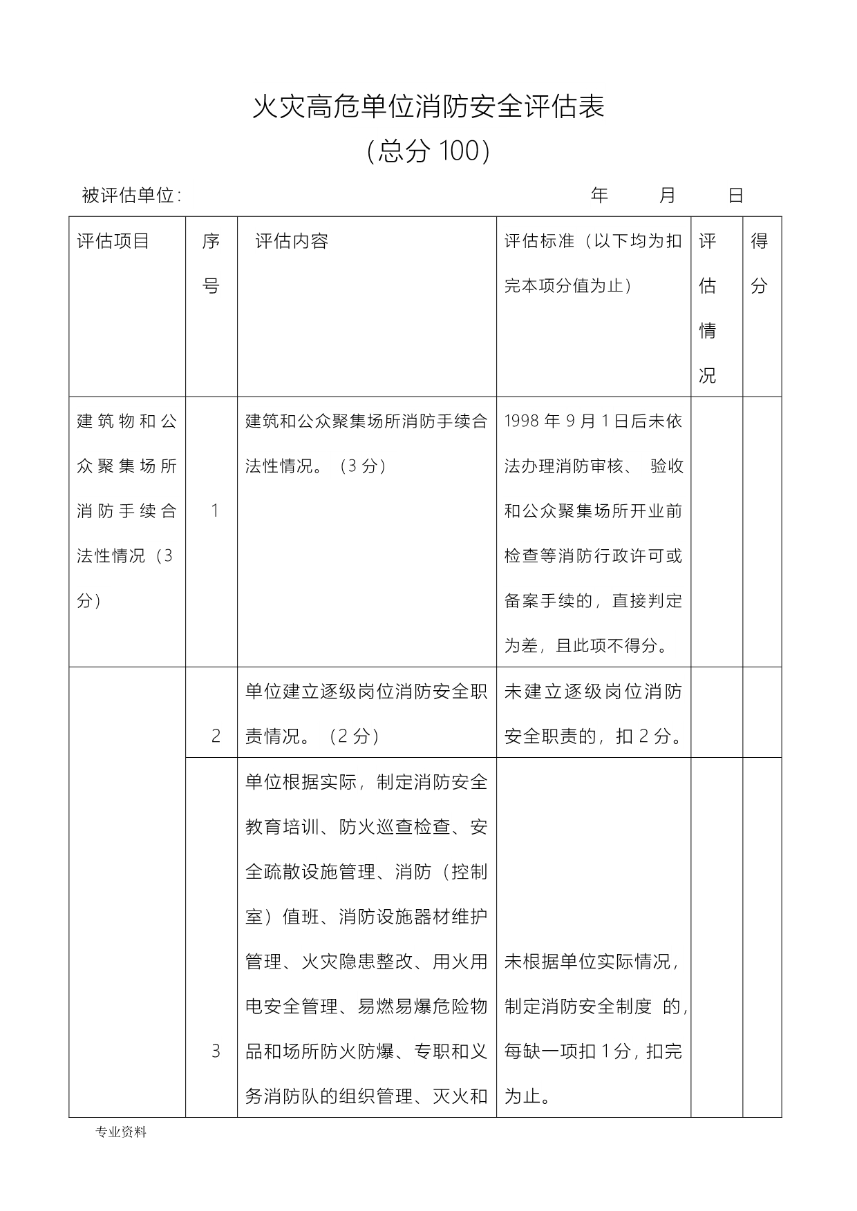 火灾高危单位消防安全评估表_第1页