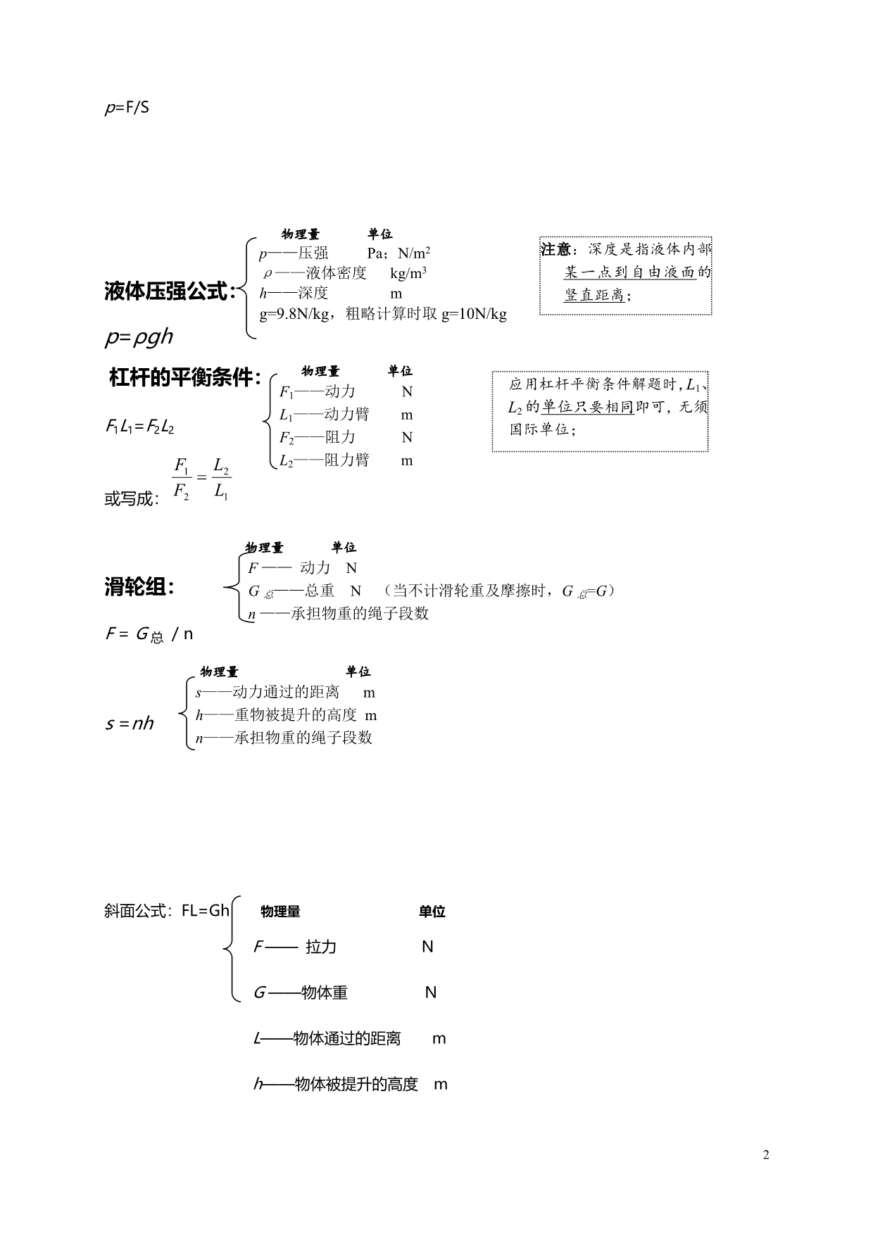 初中物理笔记大全(2)(1)_第2页