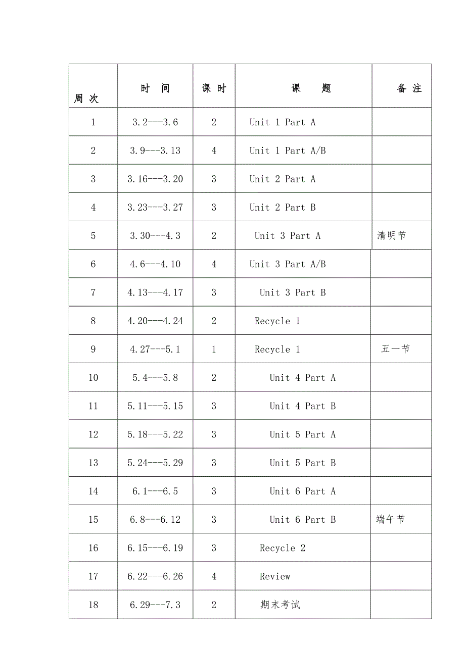 最新人版四年级（下册）英语第一单元教（学）案_第3页