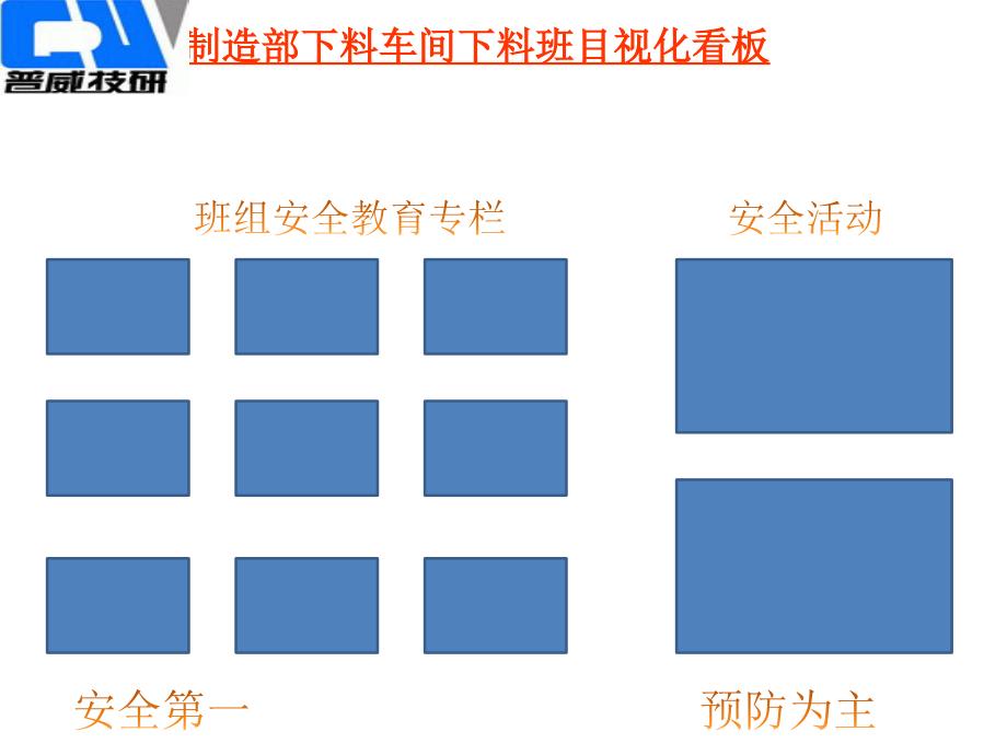 《目视化看板模版》PPT课件.ppt_第2页