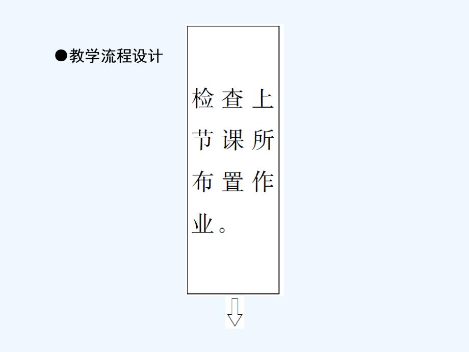 外研版高中英语必修4 Module 6《Unexplained Mysteries of the Natural World》（Period Ⅳ）课件_第4页