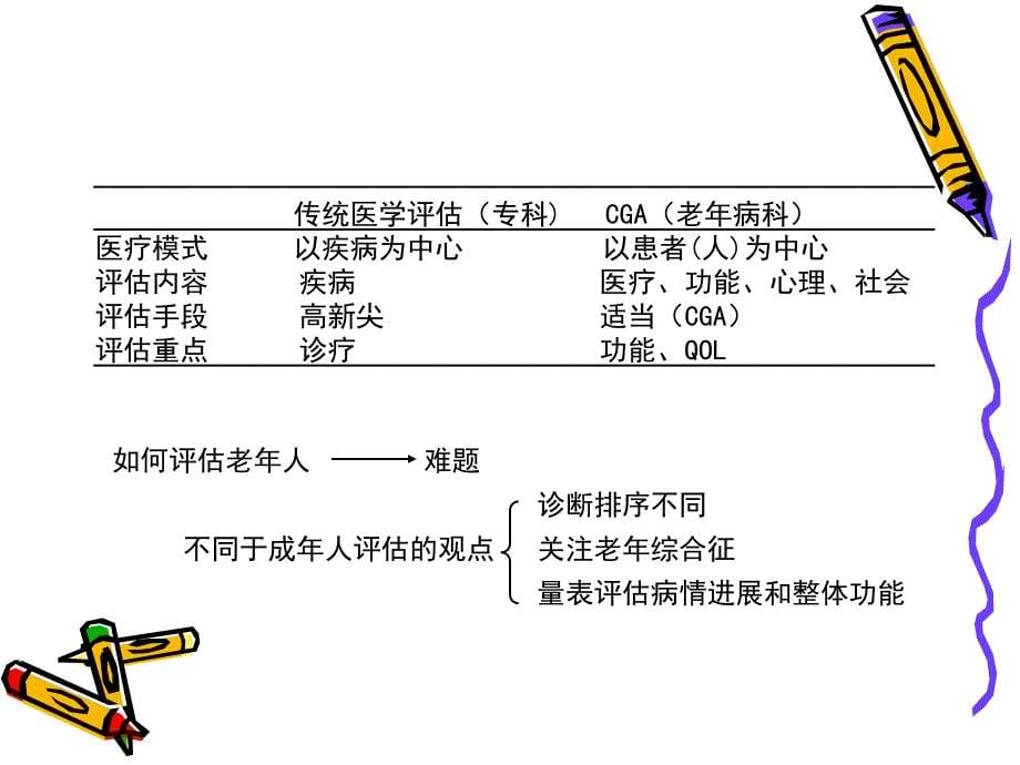 《老年综合评估r》PPT课件.ppt_第5页