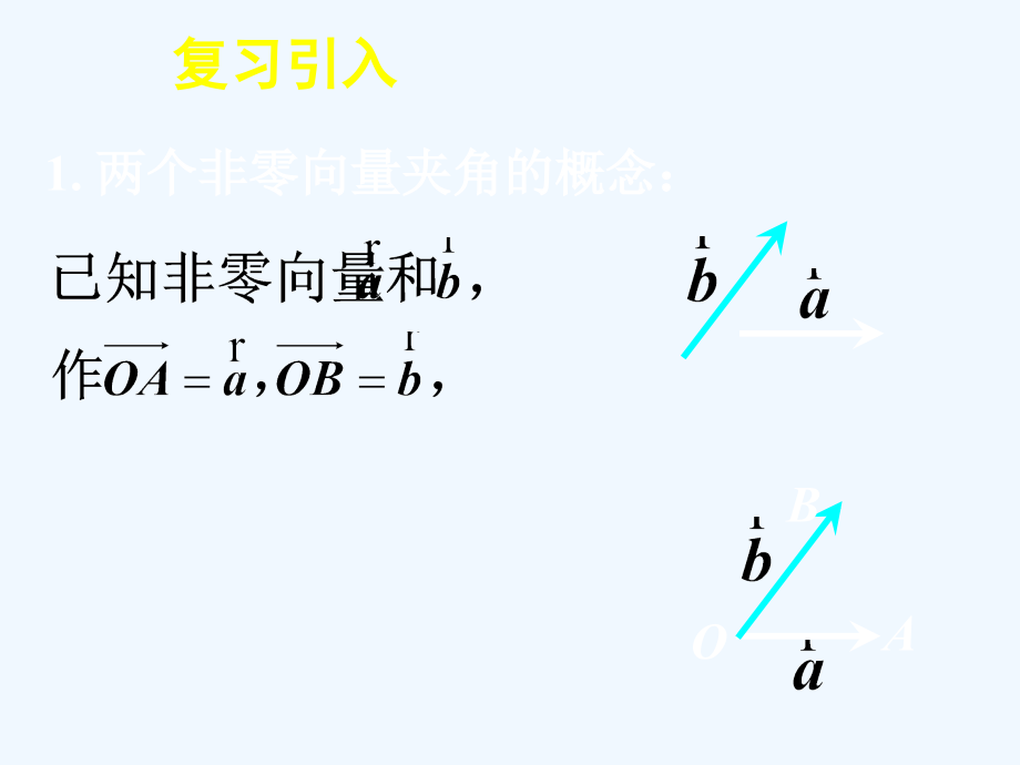 新人教A版高中数学必修四2.4.1《平面向量数量积的物理背景及其含义》课件_第4页