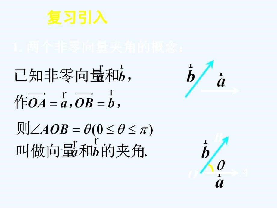 新人教A版高中数学必修四2.4.1《平面向量数量积的物理背景及其含义》课件_第5页