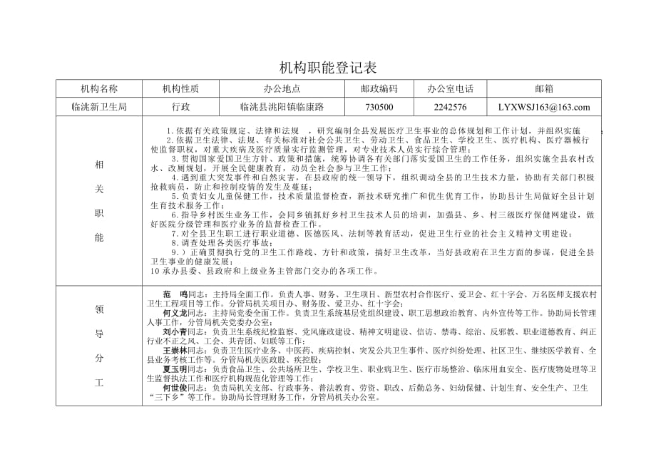 （岗位职责）机构职能登记表机构职能登记表_第1页