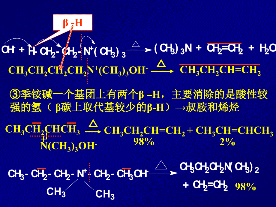 《季铵盐季铵碱》PPT课件.ppt_第4页