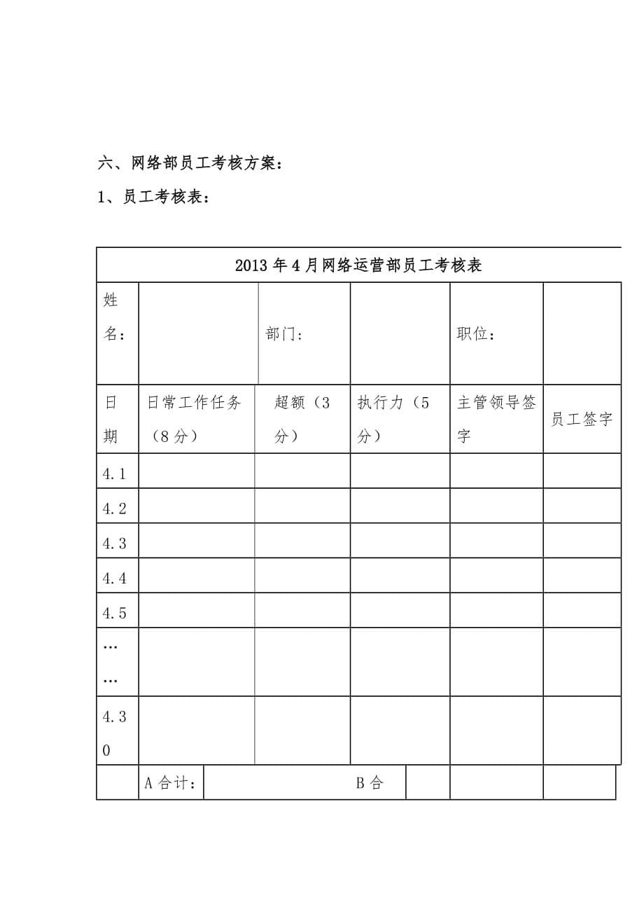 网络营销部门工作计划总结与考核_第5页