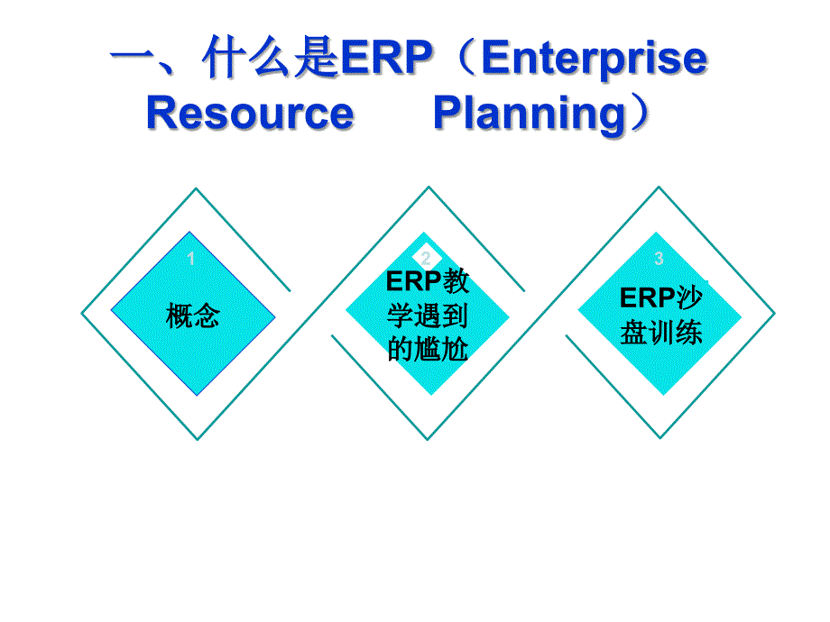 企业经营实战演练—课程课件.ppt_第2页