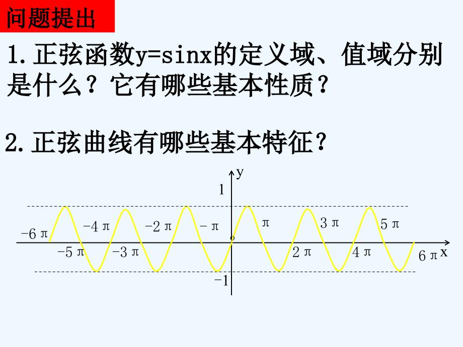 新人教A版高中数学必修四 1.5.1《函数y=asin(ωx+ψ)的图像》课件_第2页