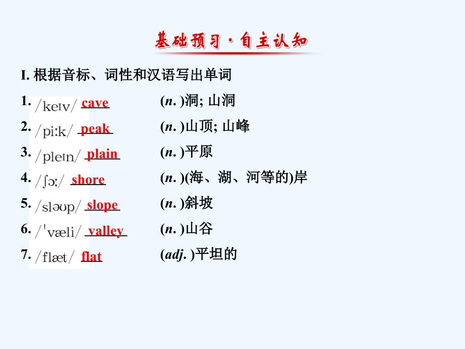 外研版高中英语必修4 Module 5《A Trip Along the Three Gorges》（Period 1）课件_第2页