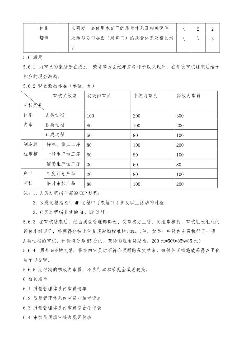 质量管理体系内审员管理规定_6oo0.d_第5页