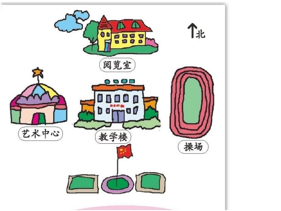 《我喜欢的地方用》PPT课件.ppt_第5页