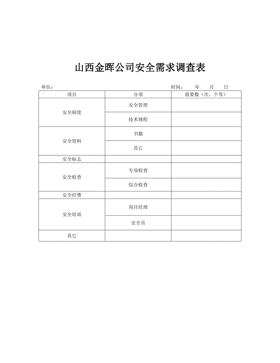 （企业管理套表）金晖公司表单(安环部)_第2页