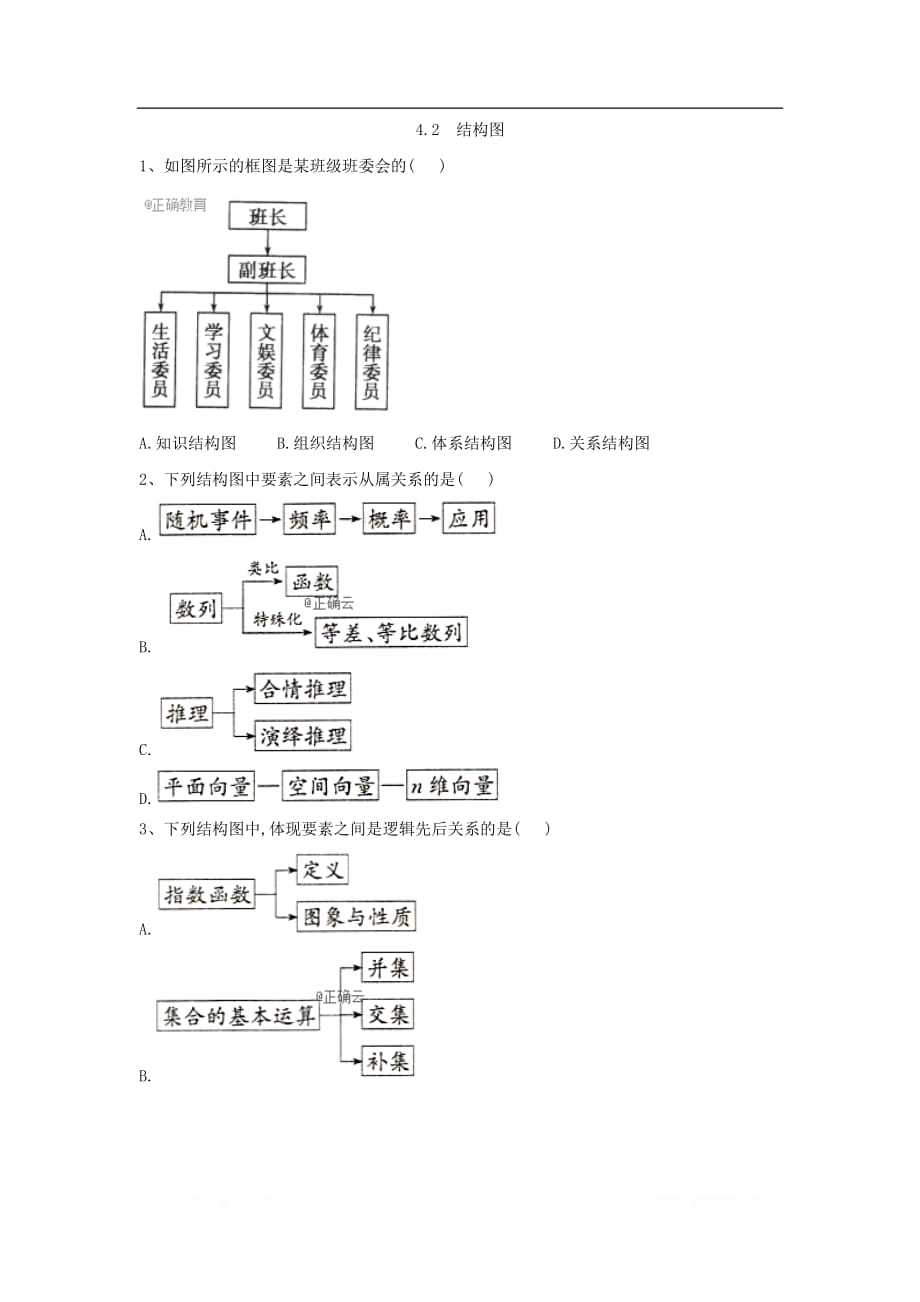 2019-2020学年高二数学人教A版选修1-2同步练习：4.2 结构图_第1页