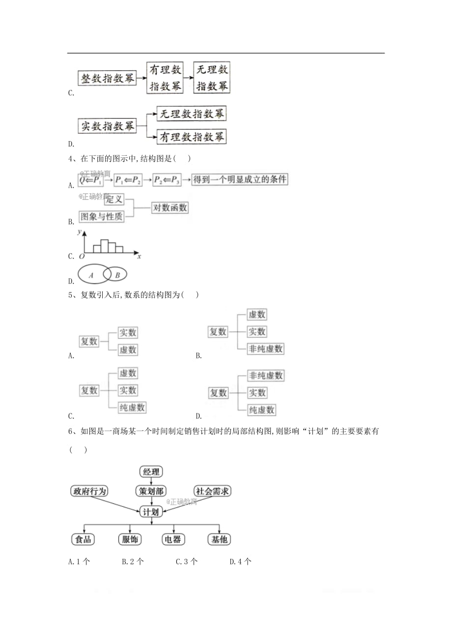 2019-2020学年高二数学人教A版选修1-2同步练习：4.2 结构图_第2页