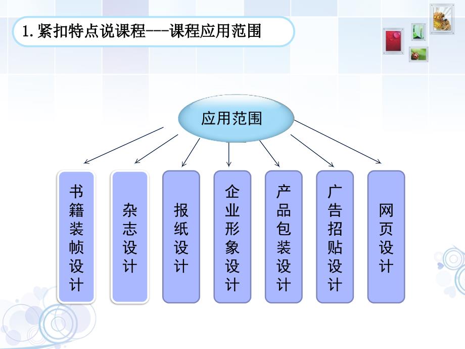 《排版设计说课》PPT课件.ppt_第4页